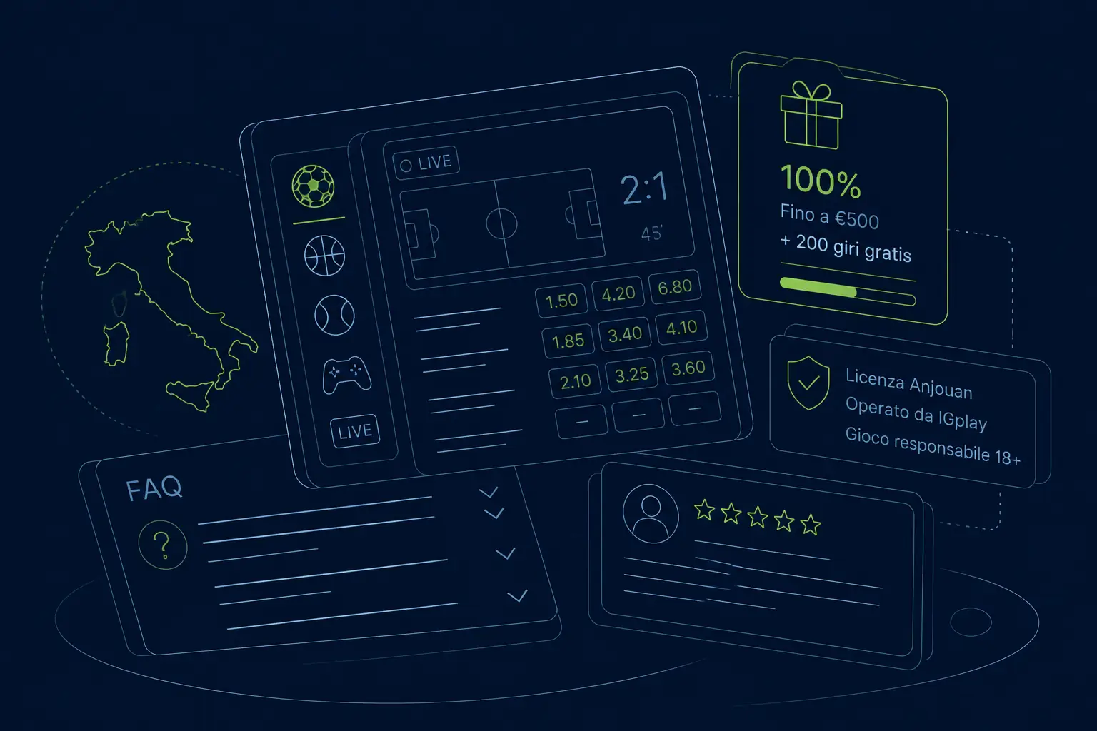 Wazamba Scommesse: Sportsbook con Bonus e Live Betting visual guide for Wazamba